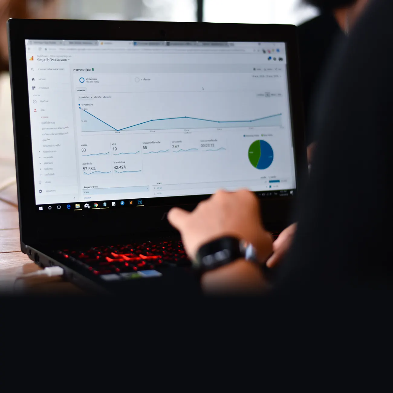 Positionner vos sites sur Google